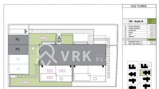  Domy a vily Predaj Rodinná vila Chorvátsko Turanj